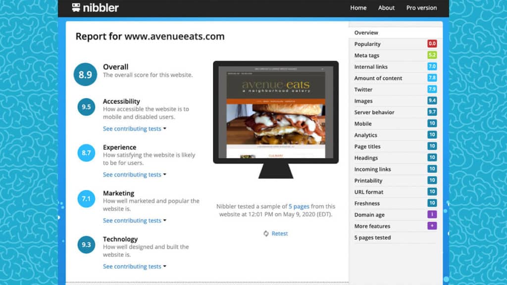 Avenue Eats Wheeling WV Restaurant Website Grade
