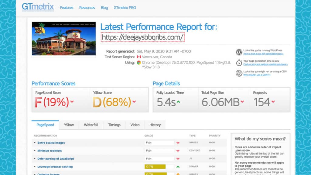 Dee Jays's BBQ Ribs Restaurant Website Grade