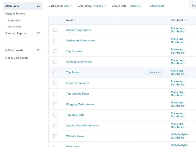 HubSpot Reporting Tools
