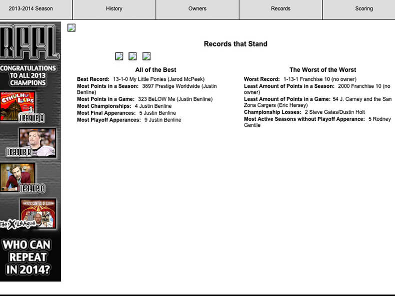Real Fantasy Football League Classic Website Records
