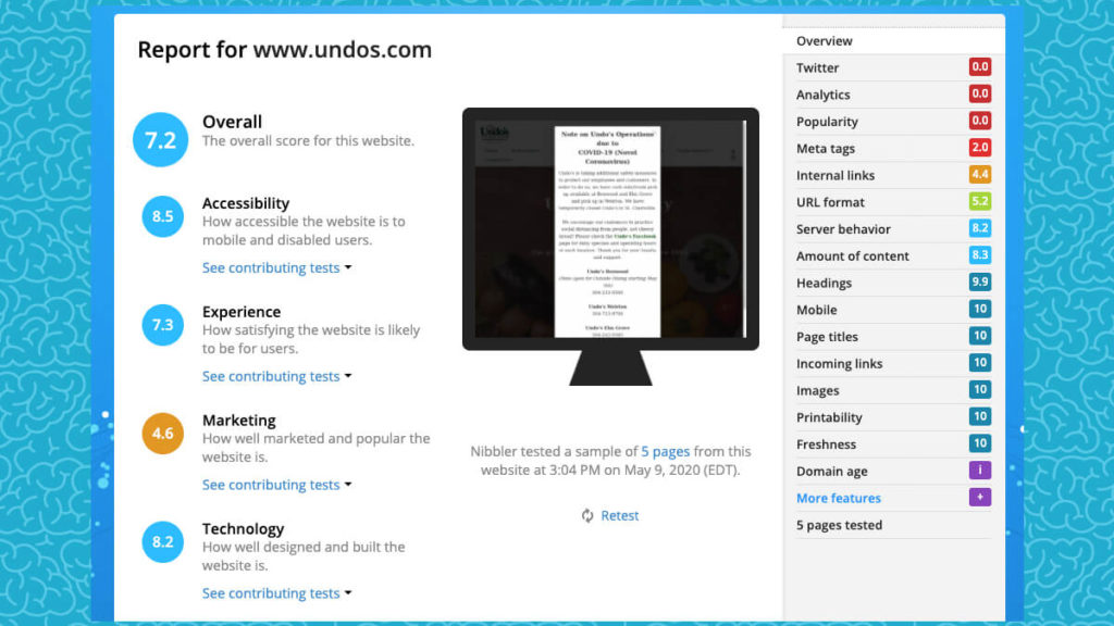 Undos Wheeling WV Website Grade on Nibbler