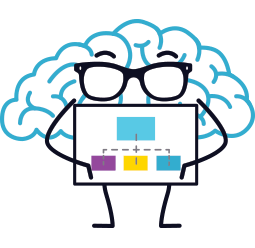 eric-hersey-web-design-caine-the-brain-chart