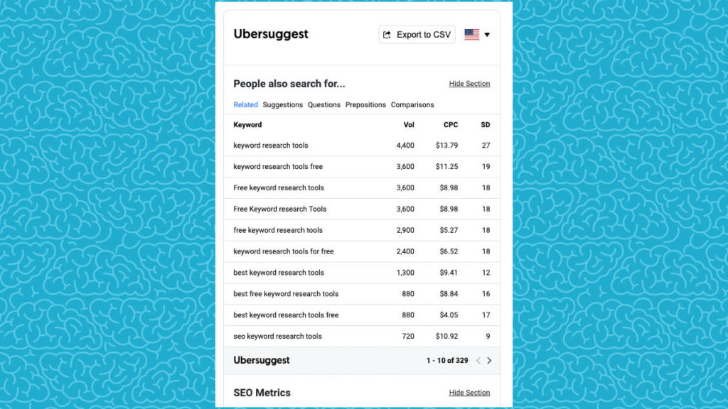 Ubersuggest